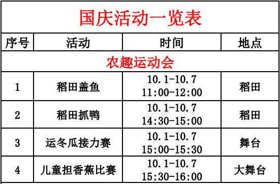 <a href=http://www.lexiangyou.org/xiangcunlvyou/ target=_blank class=infotextkey>乡村旅游</a>：国庆假期，10+项活动任玩，还有必吃的水乡美食！