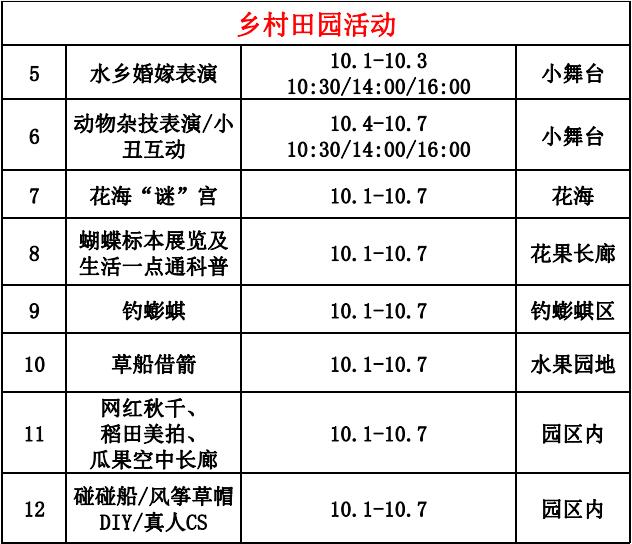 <a href=http://www.lexiangyou.org/xiangcunlvyou/ target=_blank class=infotextkey>乡村旅游</a>：国庆假期，10+项活动任玩，还有必吃的水乡美食！