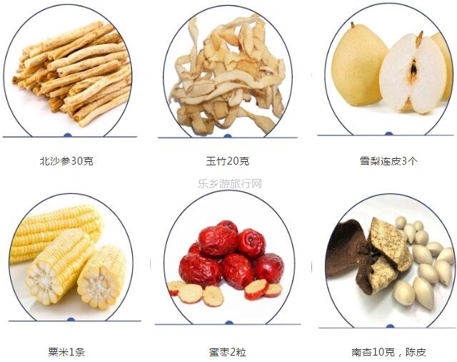 <a href=http://www.lexiangyou.org/xiangcunlvyou/ target=_blank class=infotextkey>乡村旅游</a>：春季保健食谱
