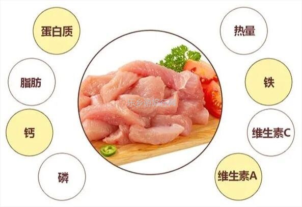 <a href=http://www.lexiangyou.org/xiangcunlvyou/ target=_blank class=infotextkey>乡村旅游</a>：酵素走地鸡够健康！散养超过180天，吃着山泉水酵素、水培蔬菜和玉米成长