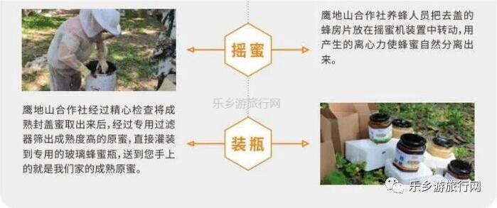<a href=http://www.lexiangyou.org/xiangcunlvyou/ target=_blank class=infotextkey>乡村旅游</a>：潮州特色产品，自用送礼，甜蜜一辈子